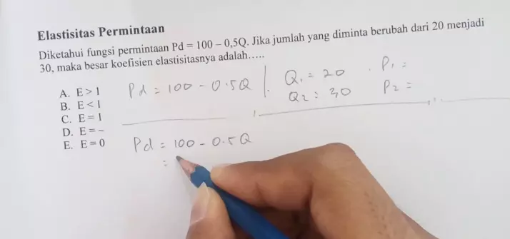contoh soal elastisitas silang