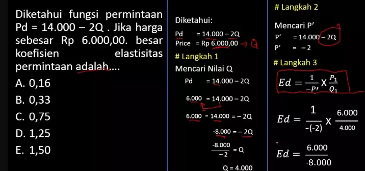 elastisitas permintaan