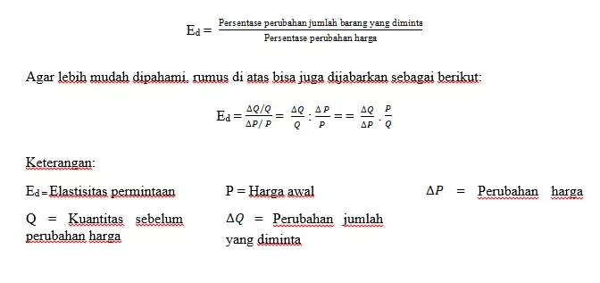 contoh soal elastisitas permintaan