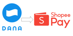 cara transfer saldo dana ke shopeepay