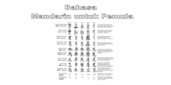 belajar bahasa mandarin untuk pemula