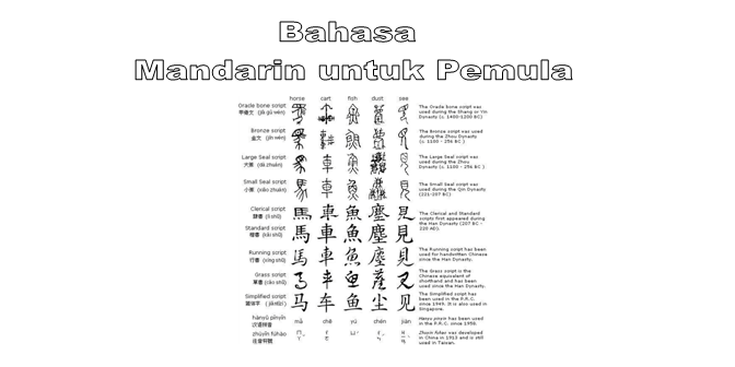 belajar bahasa mandarin untuk pemula
