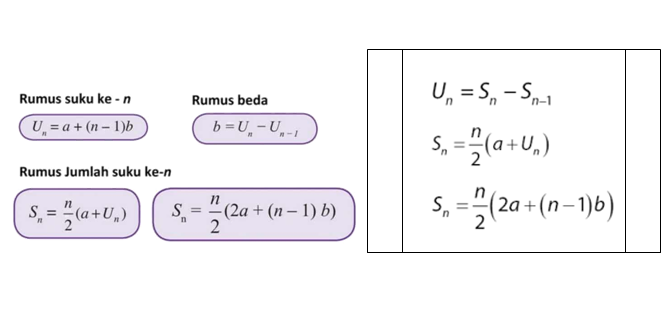 contoh soal deret aritmatika