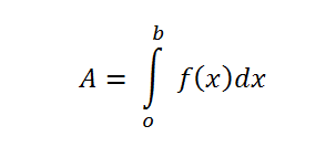 Pengertian, Jenis, dan Contoh Soal Integral untuk SMA