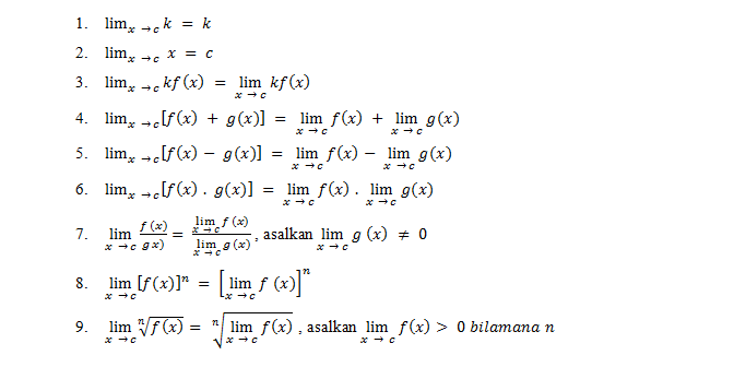 Pengertian, Metode, dan Contoh Soal Limit Fungsi Aljabar