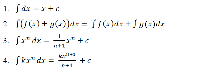 Pengertian, Jenis, dan Contoh Soal Integral untuk SMA
