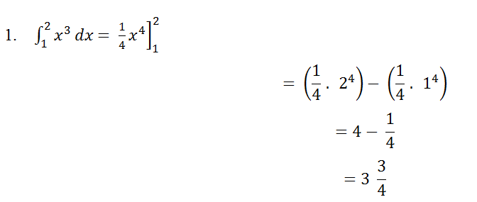 Pengertian, Jenis, dan Contoh Soal Integral untuk SMA