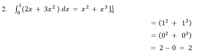 Pengertian, Jenis, dan Contoh Soal Integral untuk SMA