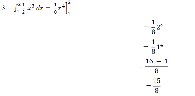 Pengertian, Jenis, dan Contoh Soal Integral untuk SMA