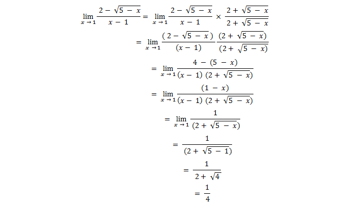 Pengertian, Metode, dan Contoh Soal Limit Fungsi Aljabar