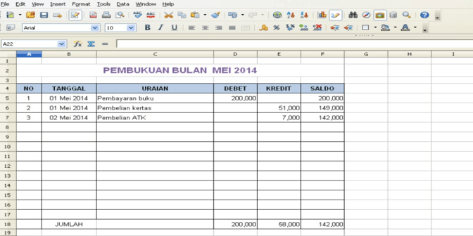 Contoh Pembukuan Warung Makan 1