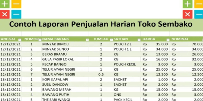 Contoh Pembukuan Warung Makan 2