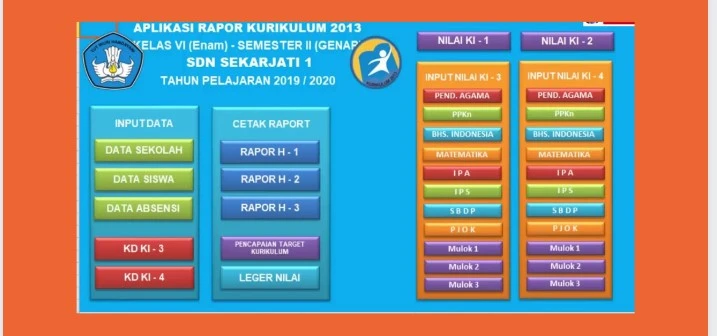 aplikasi raport k13