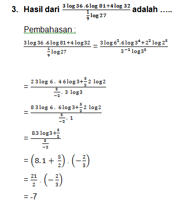 Definisi, Fungsi, Sifat, dan Contoh Soal Logaritma