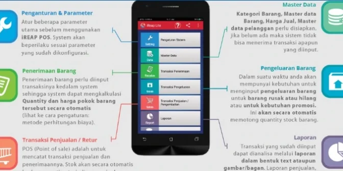 Software toko gratis full version