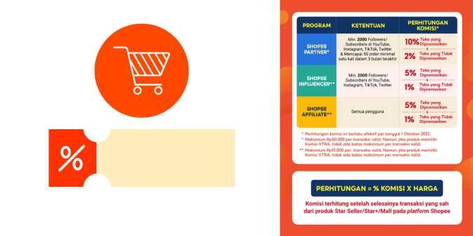 Cara Daftar Shopee Affiliate