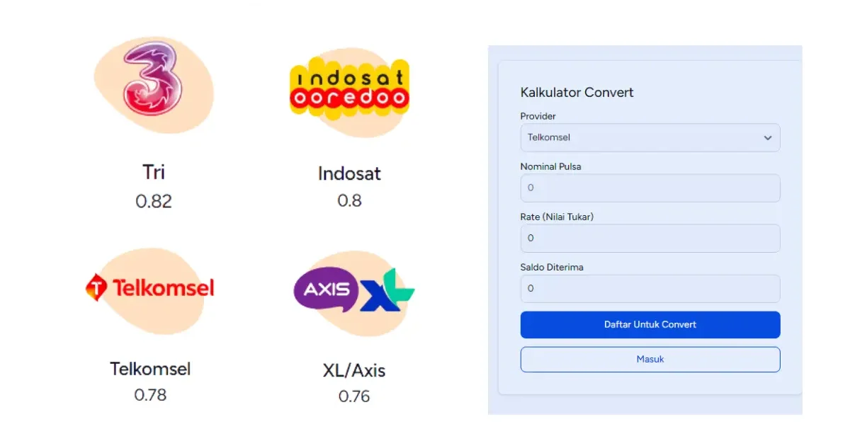 Cara mencairkan Gopay Paylater