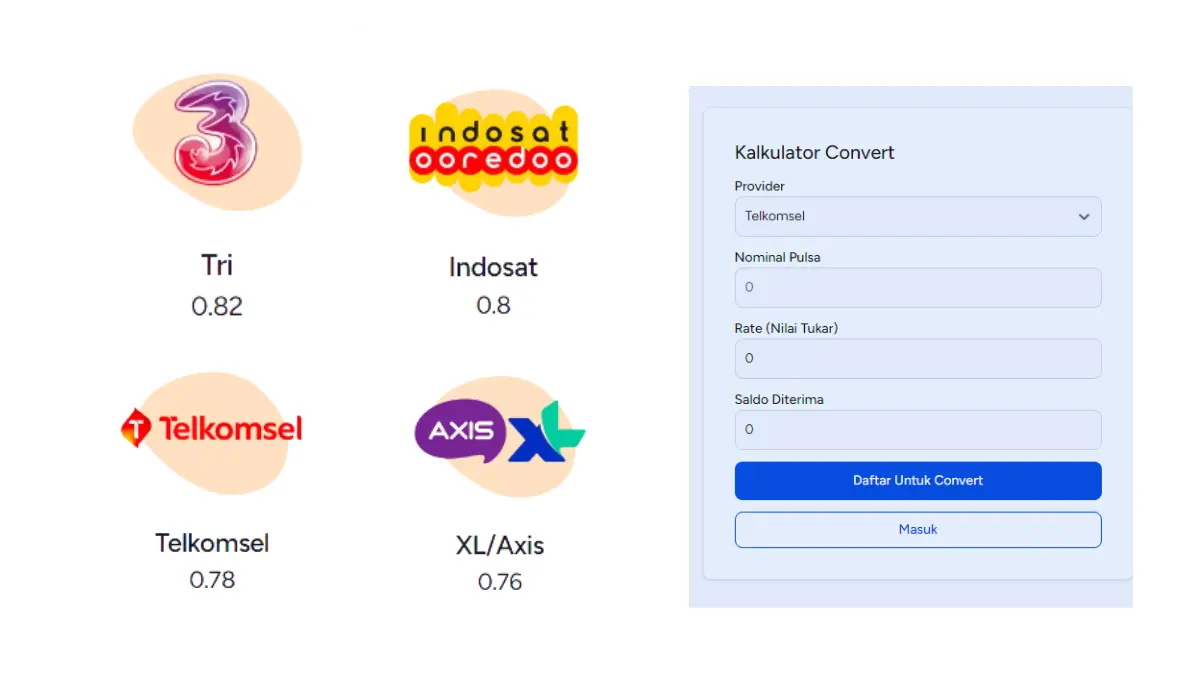 Cara mencairkan Gopay Paylater