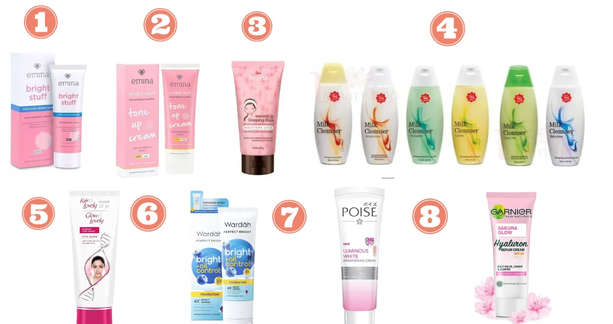 Skincare untuk remaja di Indomaret