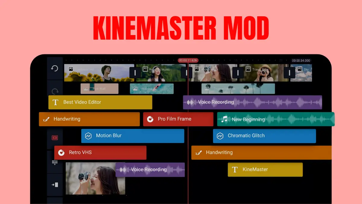 Download Kinemaster Mod
