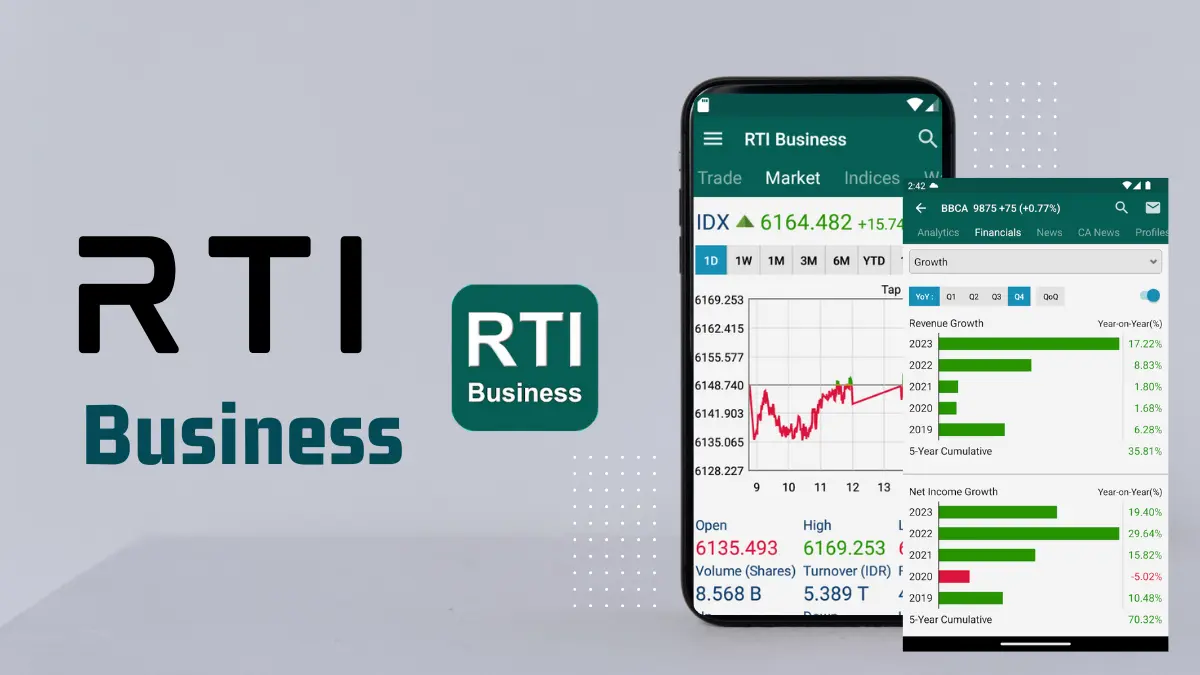Aplikasi Saham Online