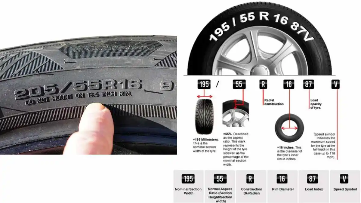 Kode Kecepatan Ban Mobil