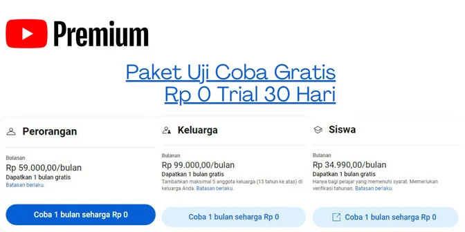 Youtube premium gratis