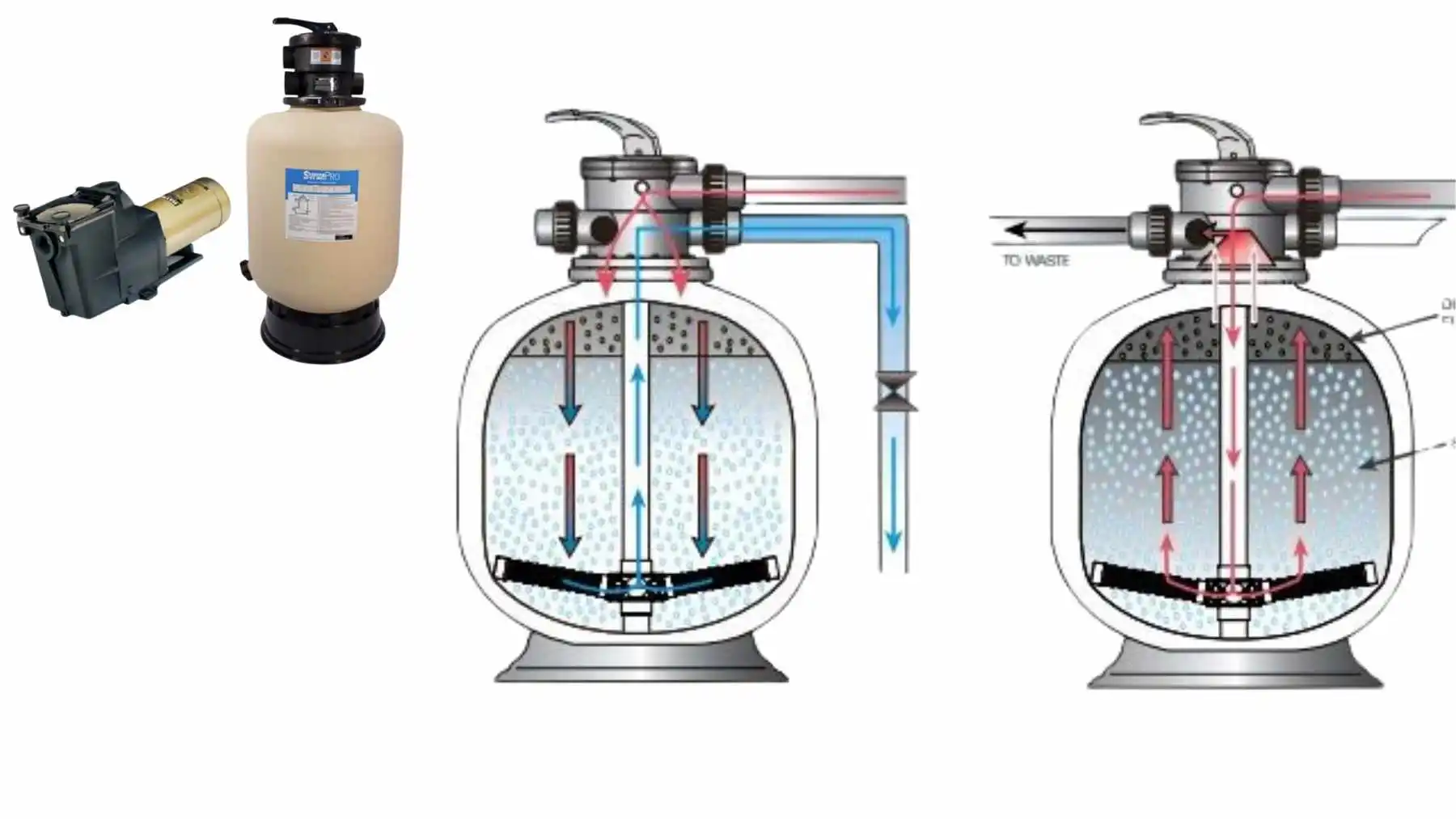 Tips Memilih Mesin Filter Kolam Renang Terbaik